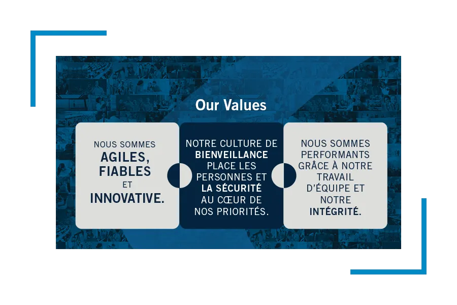our values