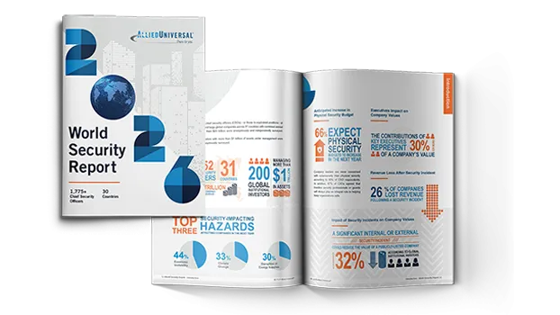 world security report